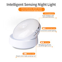 Rotating Sensor Light for Corridor! Garage! Wardrobe!